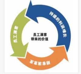 連接未來 探索商務服務中的關鍵工業配件供應商機